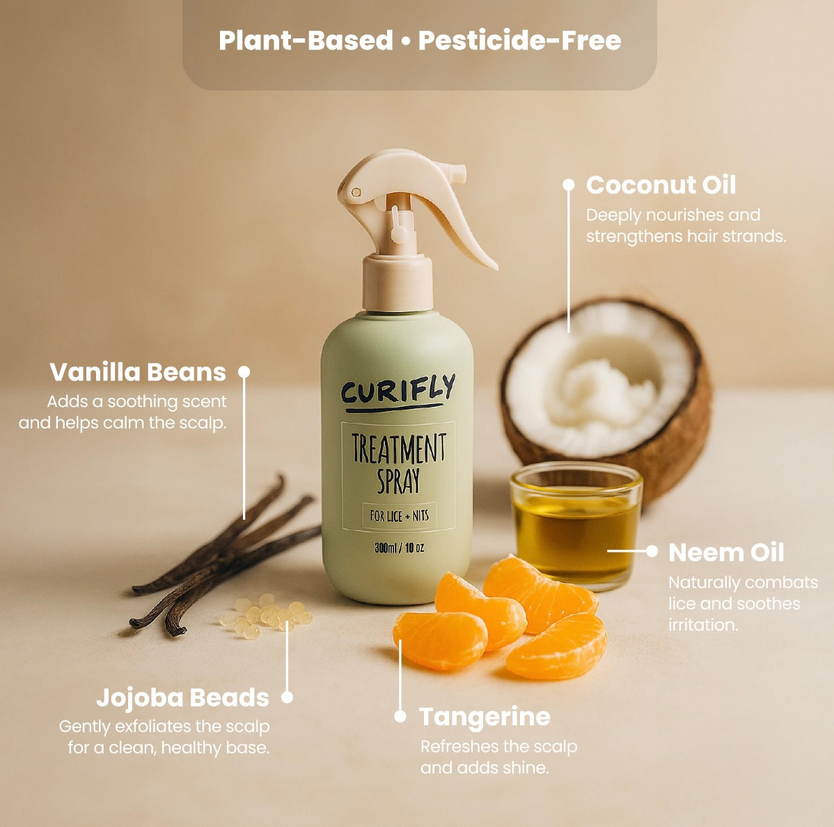 Treatment Spray